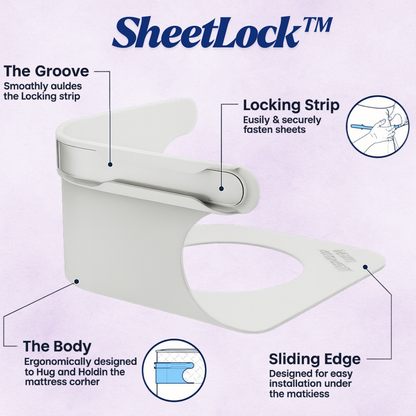 SheetLock™ - Bed Sheet Holder