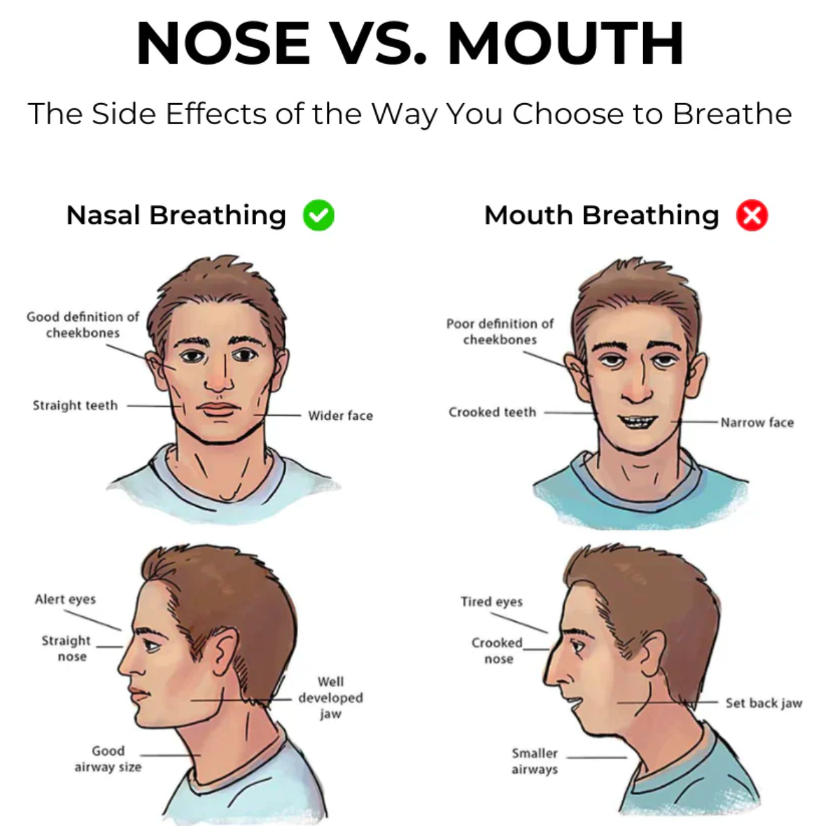 Sleep Ease™ - Mouth Tape