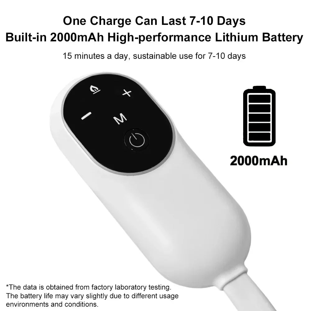 Migraine Head Massager